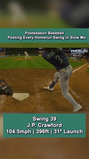 J.P. Crawford Postseason HR | 104.5 MPH, 396 FT, 31° | Mariners vs Tigers ALDS J.P. Crawford came up clutch for the Seattle Mariners, launching a 396-foot home run with a 104.5 MPH exit velocity and a 31° launch angle against the Detroit Tigers in the ALDS. The Mariners shortstop continues to prove that power comes from precision — staying compact, balanced, and on time. Crawford’s ability to generate lift and backspin from a clean, athletic move through the ball makes him one of the most underr