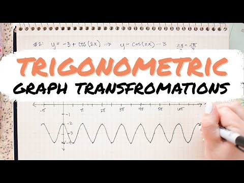Trig Graph Transformations » how to graph by hand | Math Hacks