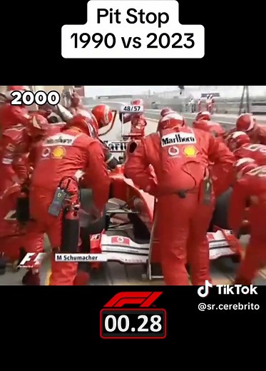Evolución de Pit Stop: 1990 vs 2023