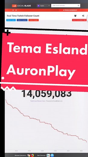 Seguimiento de followers de AuronPlay en Twitch