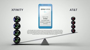 XFINITY TV and Internet TV Spot, 'The Right Choice'