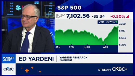 “I think that March 30th low was the bottom, and we will NOT be testing those levels.” - Ed Yardeni