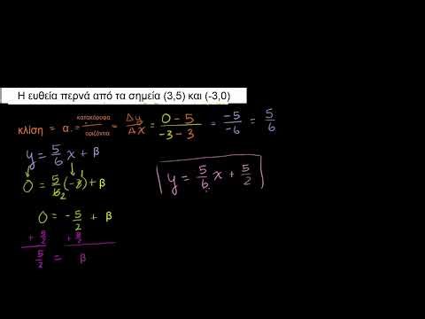 Προβλήματα μορφής κλίσης - τομής