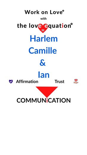 The Love Equation® - Love Virtues® Affirmation & Trust. What I really want is you! What is your Love Equation®? • Get started and explore our platforms: https://theloveequation.academy/ | The Love Equation