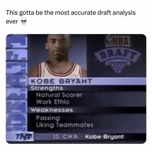 Every once in a while, an old scouting report resurfaces that feels almost too accurate to be real, and one of the most legendary examples is the early draft analysis attached to a young Kobe Bryant. The graphic, now shared endlessly across social platforms, highlights a set of strengths and weaknesses that—looking back decades later—might be the most spot-on evaluation in NBA Draft history. The report listed Kobe’s strengths as “natural scorer” and “work ethic,” two traits that would ultimately