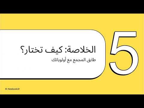 مشاريع استلام فوري في المستقبل سيتي Future City Instant Delivery Projects