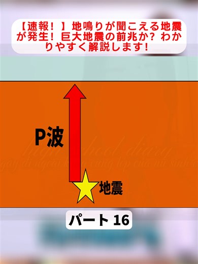 地震の前兆を解説！