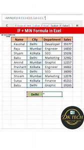 IF MIN Formula In Excel | Exel Tips and Tricks 💥💯🚀 #excel #exceltips #shorts #trendingnow #Microsoft | DK TECH Computer GYAN