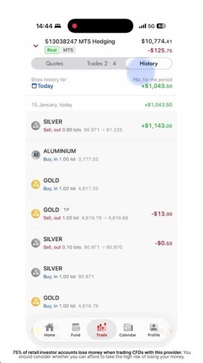View trading history
