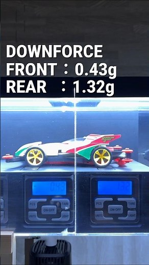 [Shorts] Using the wind to your advantage? A serious measurement of the Hurricane Sonic's downforce!