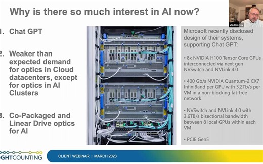 Highlights from OFC and the latest forecast for Coherent and PAM4 DSPs