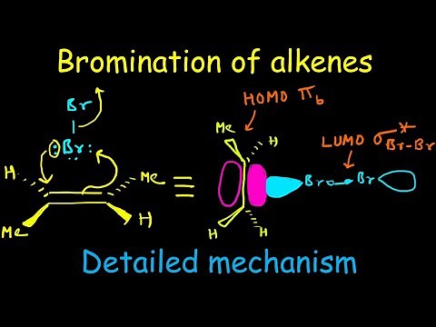 Bromination of alkenes : Electrophilic addition of bromine to alkenes: mechanism and stereochemistry