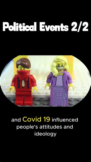 Political Events Influence Ideology | AP Gov Unit 4.4 (2 or 2) #lego #apgovt