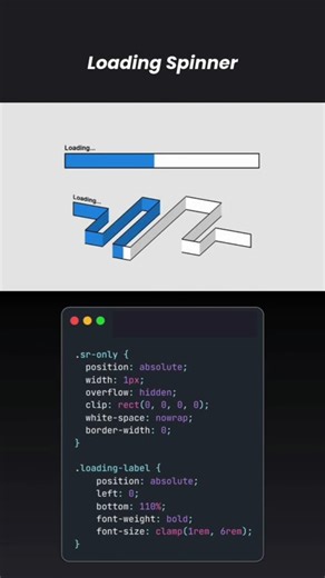 Loading Spinner Animation Using HTML And CSS