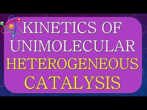 KINETICS OF UNIMOLECULAR HETEROGENEOUS CATALYSIS