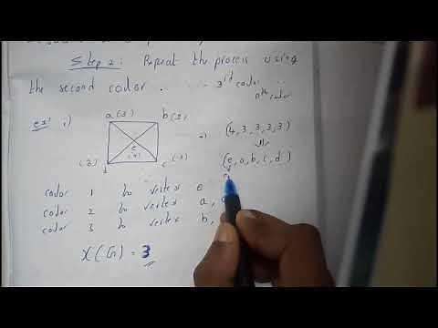 WELSH POWELL ALGORITHM|| GRAPH THEORY & TREES || DISCRETE MATHEMATICS || OU EDUCATION