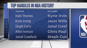 Stephen A. Smith has something to say about Matt Barnes and Jalen Rose's top handles lists on NBA Today 😂 | NBA on ESPN