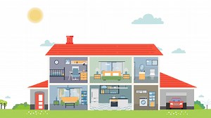 Watch meShare Outdoor Camera Introducing on Amazon Live