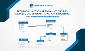 Create a Sales Packing Slip Techno-functional D365 Data-Mode lTutorial
