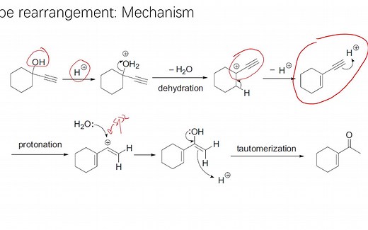 有机人名反应（233）：Rupe rearrangement