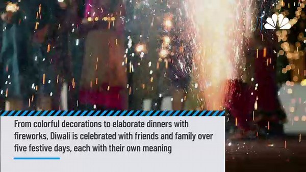 What is Diwali, when is it and how do you celebrate the holiday?