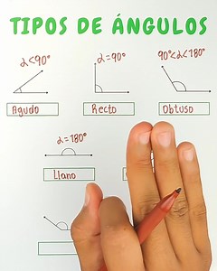 981K views · 17K reactions | ✅Aprende los tipos de ángulos✅ | Juegos Matemáticos | Facebook