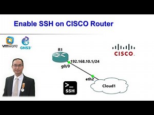 Enable SSH for CISCO Router using GNS3 (English)