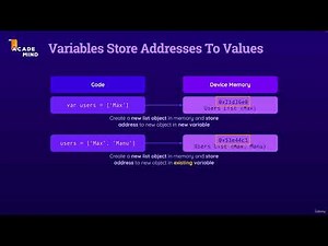 008 Mutating Values in Memory & Making Sense of var, final & const