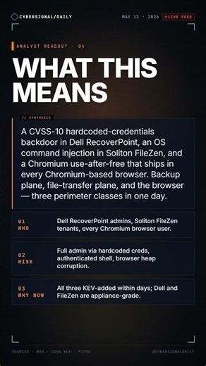 Dell, Soliton FileZen, Chromium — 3 exploited CVEs