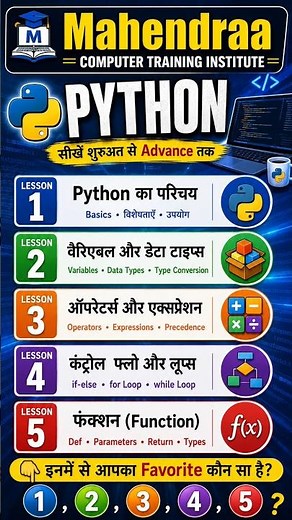 🔥 Python Complete Course in Hindi | Lesson 1 to 5 Explained | Beginners to Advance 🚀