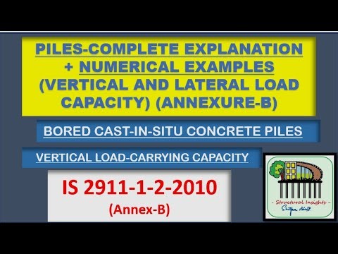 IS 2911.1.2.2010, Annex B, (Video-Part 2)