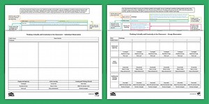 Thinking Critically and Creatively Observation Templates Pack