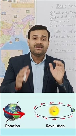 Rotation of the Earth l Revolution of the Earth l Movement of Earth l Geography #ytshorts #shorts