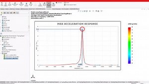 Mechanical Failure Modes