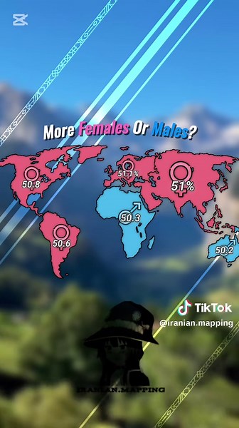 Gender Distribution Across Continents: A Global Map
