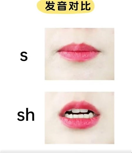 easy to learn Chinese leave 1 #itzy #learnchinese #study#shortsvideo #shorts #level #easy