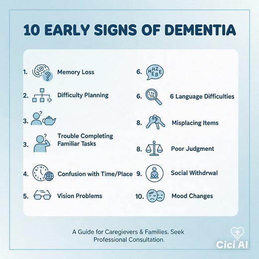91K views · 224 reactions | 易 10 Early Signs of Dementia Every Family...
