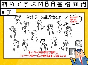 メルカリの事例でMBA教員が解説！ネットワーク経済性とは？【動画あり】 | GLOBIS学び放題×知見録