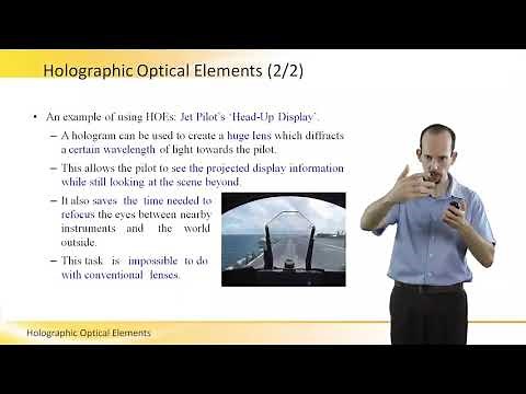 What are Holographic Optical Elements