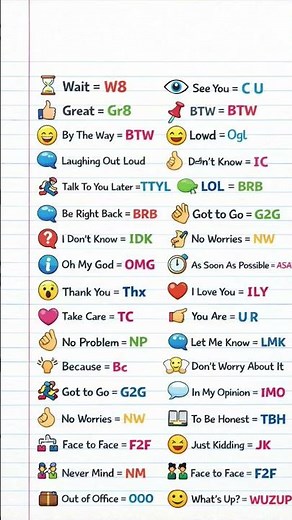 Daily Use Short Forms (30 Common Words) | Easy Copy Page😱😱💪💪