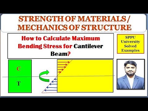 How to Calculate Maximum Bending Stress for Cantilever Beam? | University Solved Example | SOM | MOS