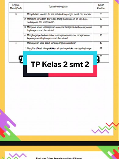 Tujuan Pembelajaran E Rapor Kelas 2 Semester 2