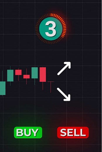 Great Trading Strategy: Dragonfly Doji Explained