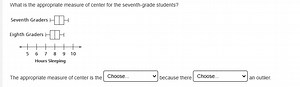 What is the appropriate measure of center for the seventh-grade students?