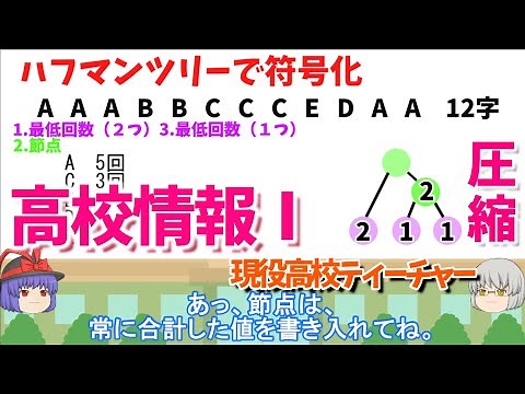 【ランレングス圧縮とハフマン圧縮】3-5高校情報Ⅰ