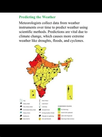 class 7th notes chapter 2(understanding weather)