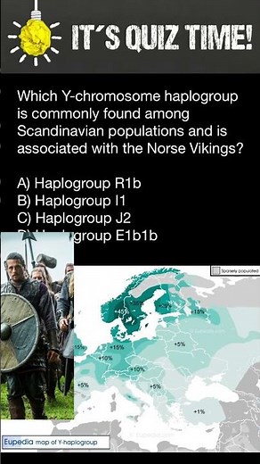 Viking Haplogroup