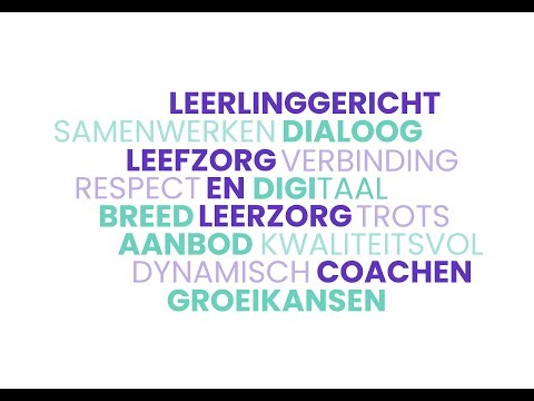 2025 2026 Powerpoint 1B en 2B