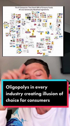 Every industry is becoming an Oligopoly, and that means higher prices & lower quality for you. #grocerystore #fastfood #oligopoly #collusion #consolidation