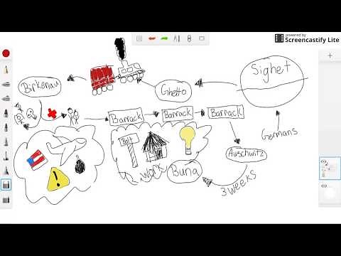 "Night" Summary Chapter 1 - 4